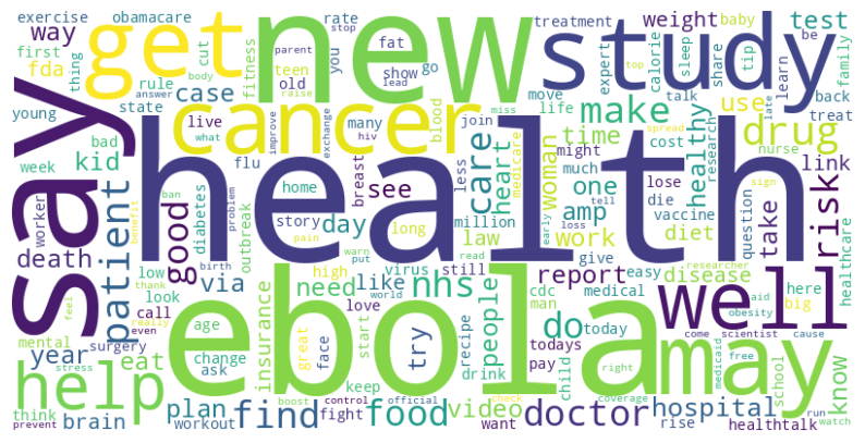 Hot Healthcare Topics